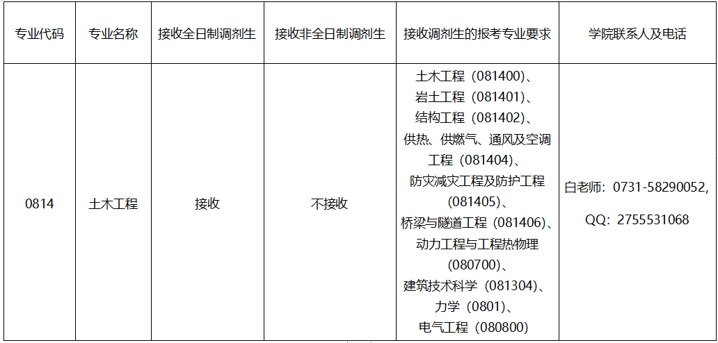 bc45b6dbcf7847d9a624e0f704923d9e.png tapplay